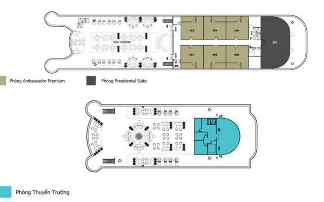 Ambassador Cruise Upper Deck Map