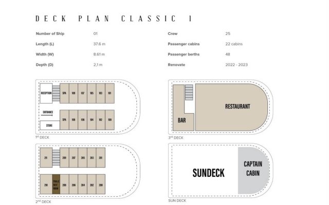 La Regina Classic Cruise Classic 1 Deck Plan