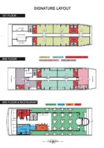 Signature Cruise Structure