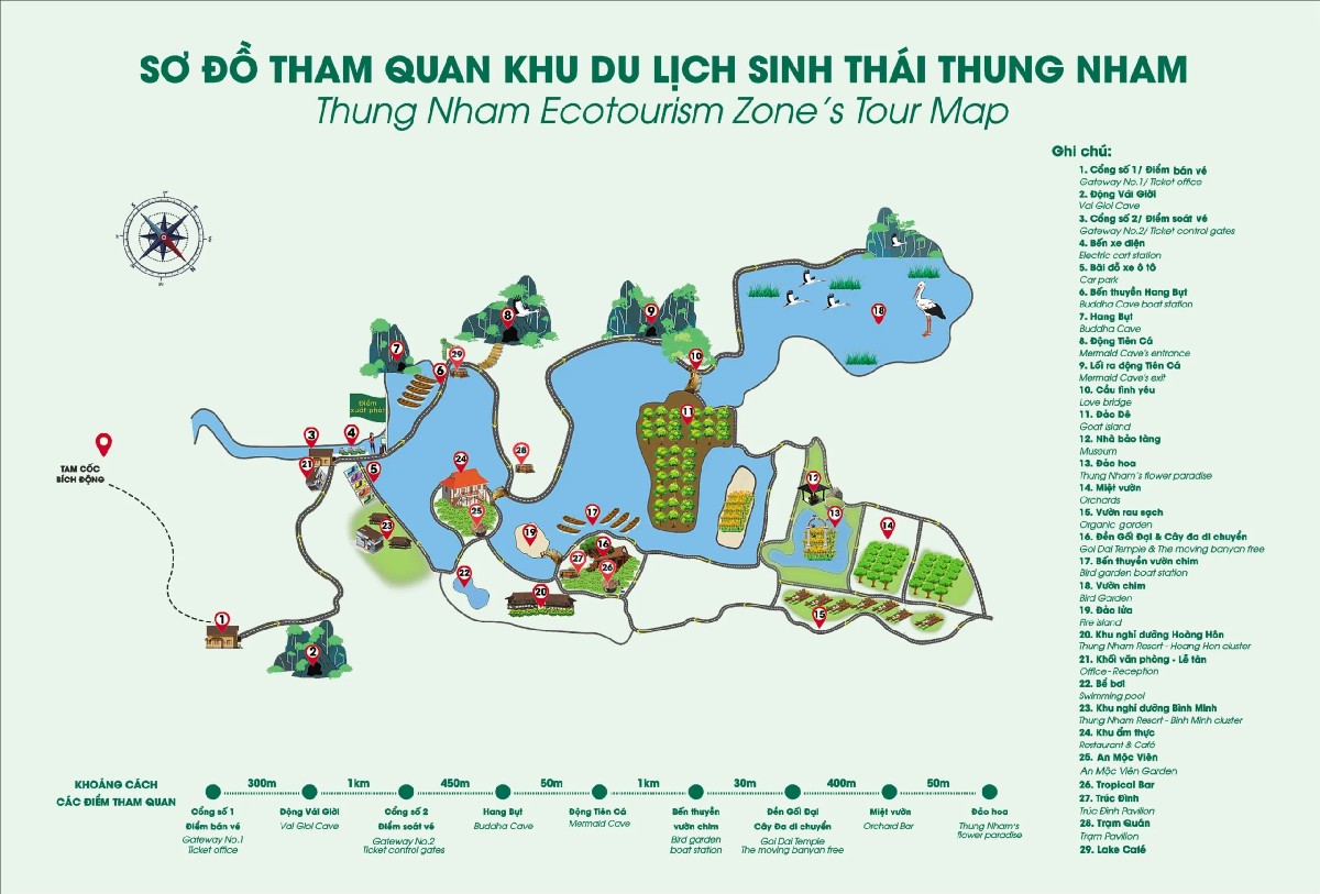 The map of Thung Nham Bird Park