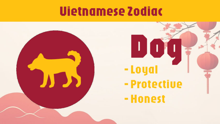 Vietnamese Zodiac - Dog