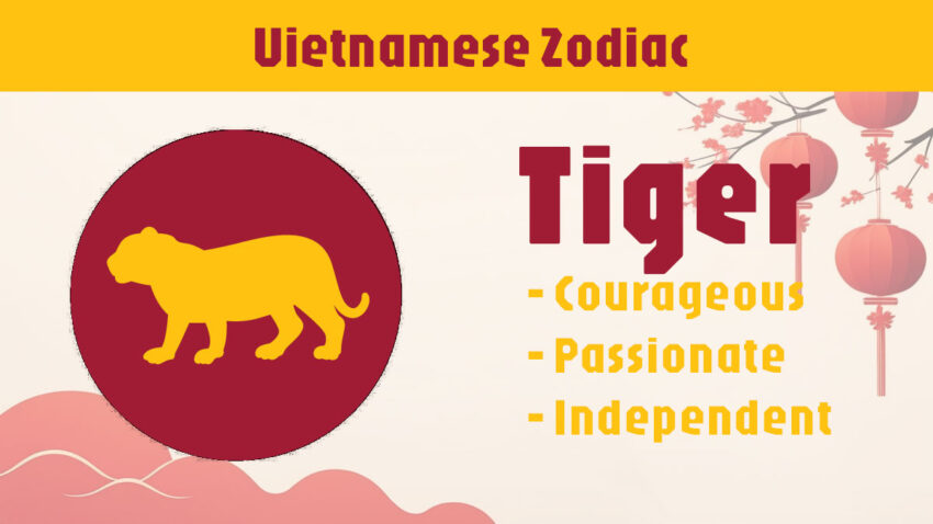 Vietnamese Zodiac - Tiger